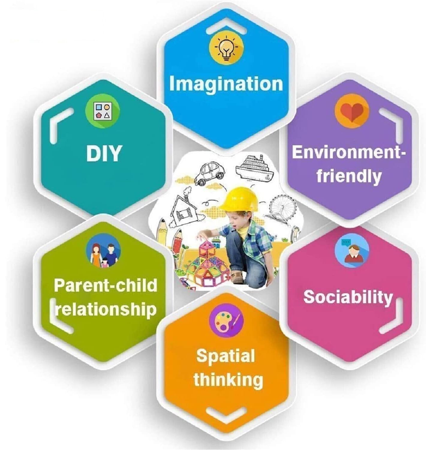 52 PCS Magnetic Building Blocks for Kids, Construction Educational Toy, Colourful Magnetic Tiles Set for STEM Learning, Creative Play for Toddlers & Children